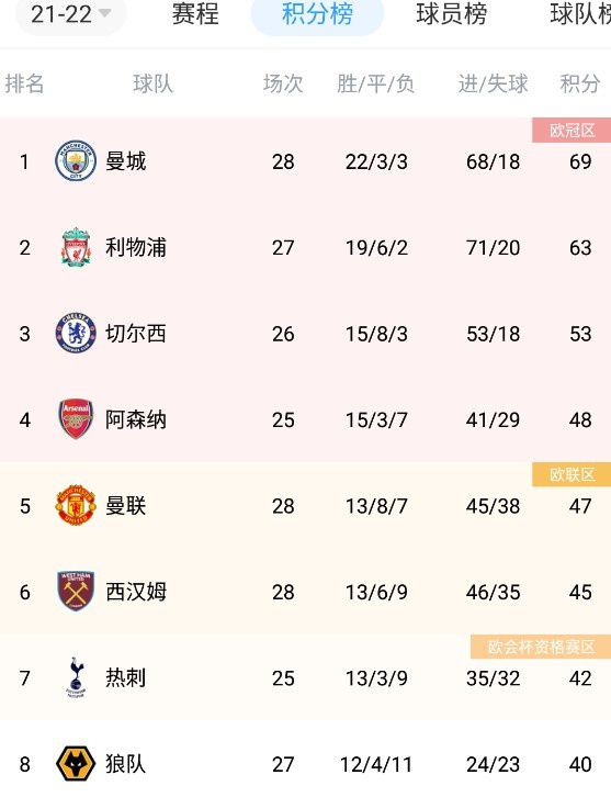 有观众力称，;《怒火;重案》是今夏最生猛的警匪动作大片
